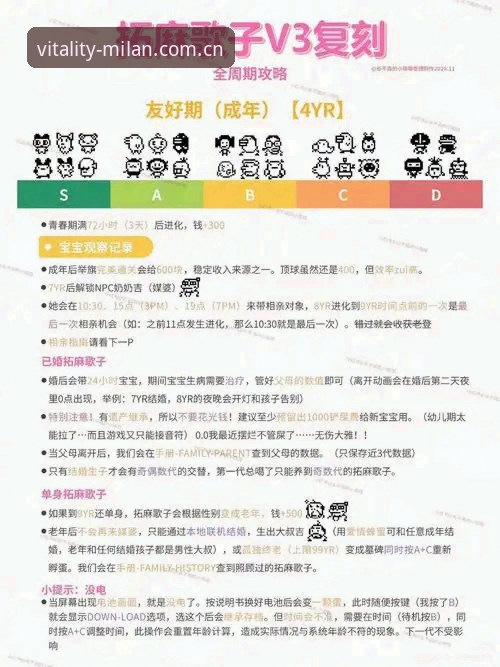 中国米兰活力站v3.0更新推荐：从踩坑到避坑的完整使用指南